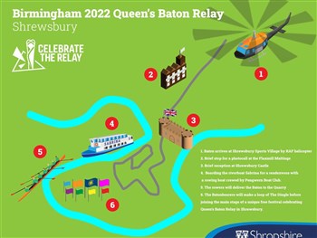 The Shrewsbury Club to take part in Shrewsbury celebration event as Queen’s Baton Re...
